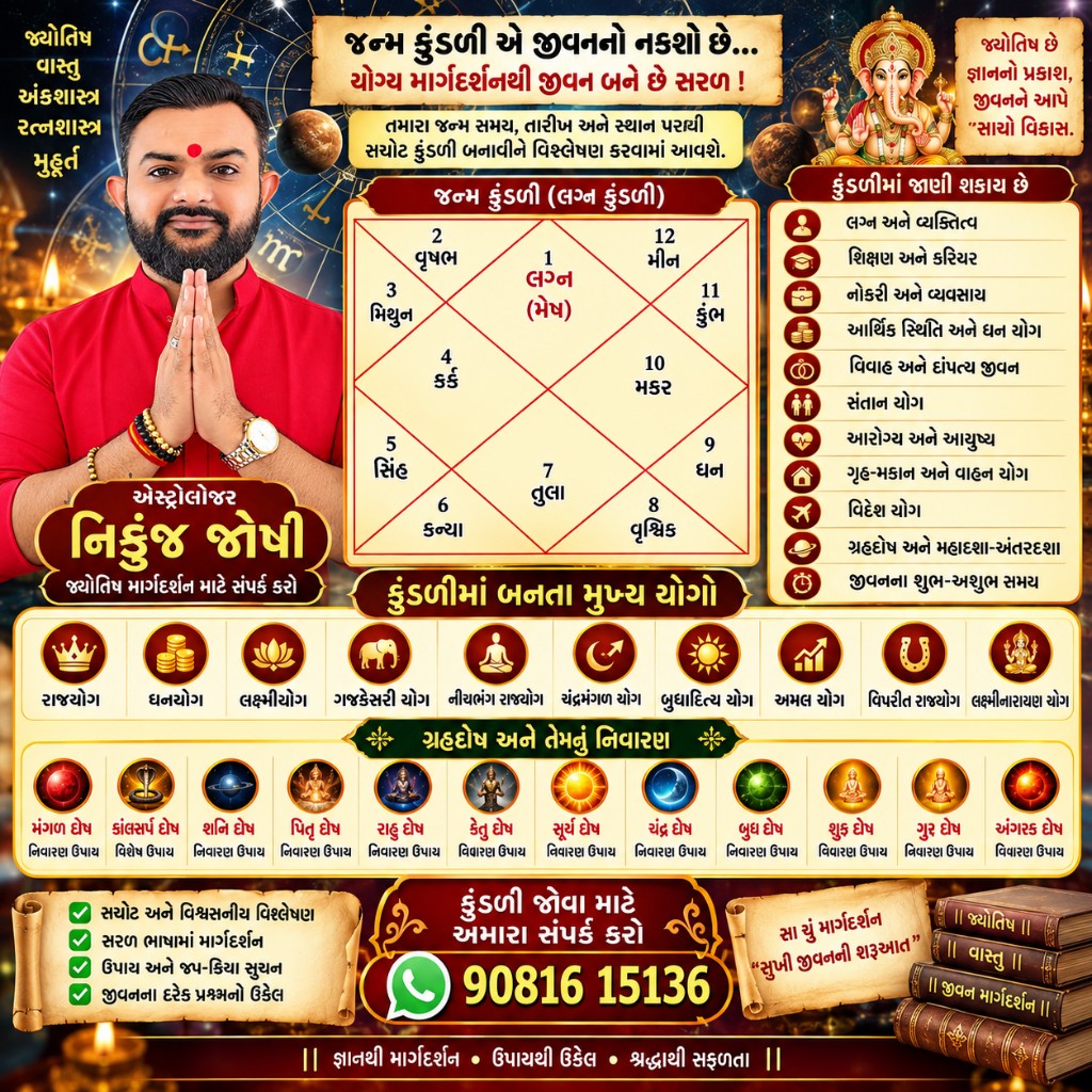 જન્મકુંડળી વિશ્લેષણ